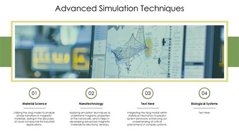 Advanced Simulation Techniques Ising Model Ppt Slides St Ai Ss Ppt