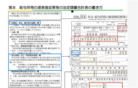 給与所得の源泉徴収票等の法定調書合計表の書き方を改めて確認しておく エフティエフ税理士事務所