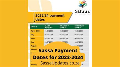 Sassa Srd R350 Payment Dates For November 2023 Archives Sassaupdates