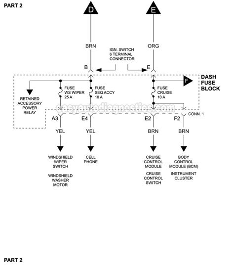 Ignition Switch Circuit Wiring Diagram (1999 V8 Chevrolet Silverado ...