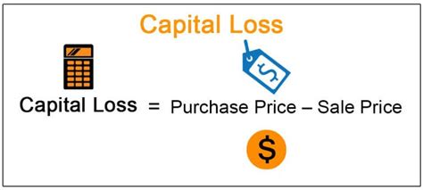 Capital Loss Formula Example How To Calculate Capital Loss