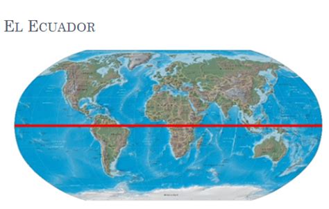 Coordenadas Geogr Ficas Nueva Escuela Mexicana Digital