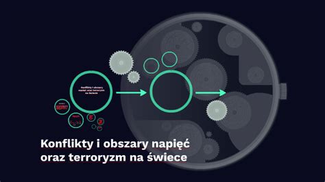 Konflikty i obszary napięć oraz terroryzm na świecie by Kinga Gaszek on