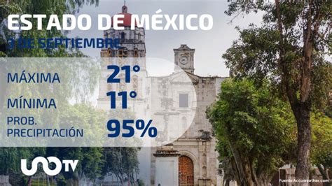 Clima En Estado De México Para El 3 De Septiembre De 2023 Unotv