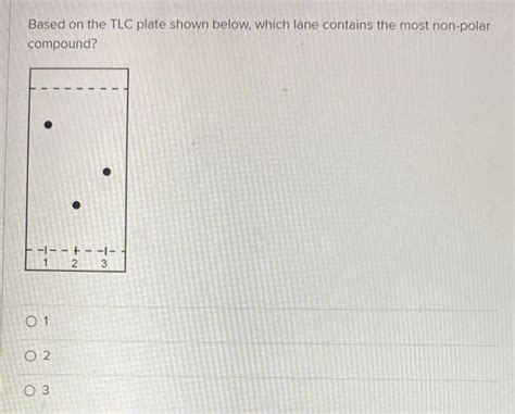 Solved Based On The Tlc Plate Shown Below Which Lane Chegg