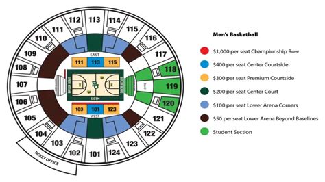 Baylor Basketball Arena Seating Chart Your Ultimate Guide To The Best Seats In The House