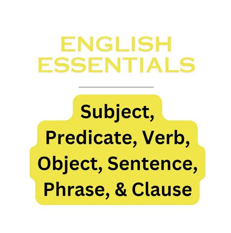 Subject Predicate Verb Object Sentence Phrase Clause Unicminds