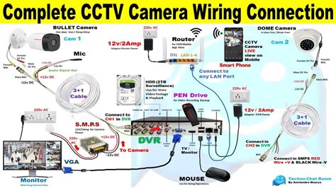 Cctv Camera Complete Installation Guide Cctv Camera For Home Setup Diagram In Hindi Youtube