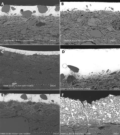 SEM BSE Micrographs Of Fabric 2 Glazes Showing Different Glaze