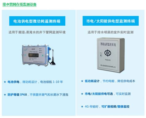 数据采集智能遥测终端机rtu让排水更畅快排水管网在线监测系统蓝迪通信数据采集智能遥测终端机rtu中国工控网