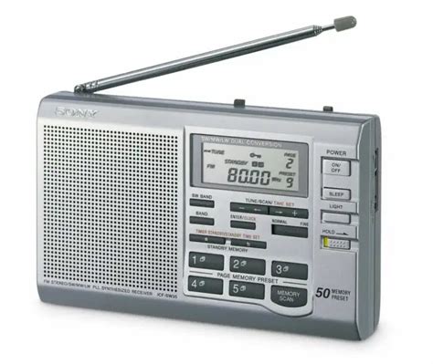 RÉCEPTEUR DE BANDE mondiale Sony ICF SW35 radio FM EUR 296 08 PicClick FR