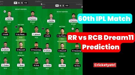 Rr Vs Rcb Dream11 Prediction In Hindi यह टीम बनाएंगे आपको करोड़पति 1 पिच रिपोर्टfantasy