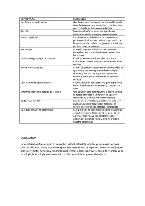 Influencia De La Tecnologia En Los Cambios Sociales Pdf