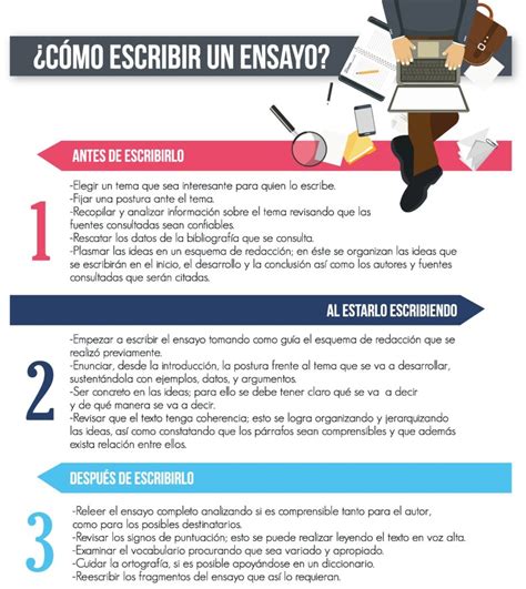 Temas Para Realizar Un Ensayo