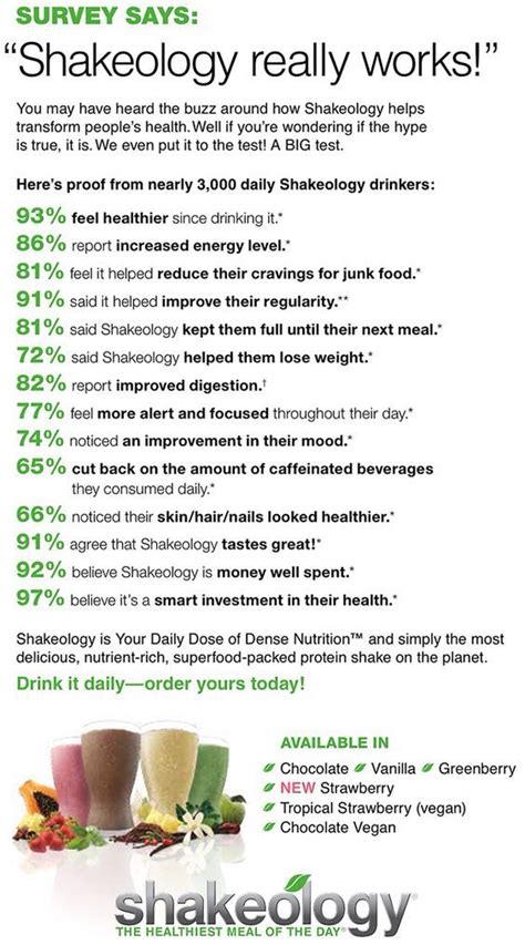 The Real Shakeology Results And Benefits Total Health Shakeology