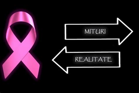 Trei Mituri Despre Cancer L Murite