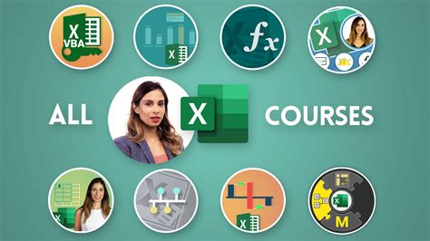 Xelplus All Excel Courses Bundle Power Query Included Tutflix Free Education Community