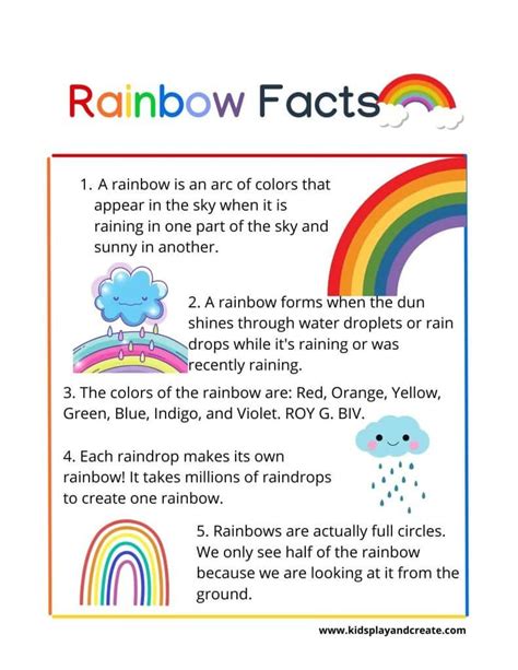 Rainbow Facts for Kids and Teachers | Kids Play And Create