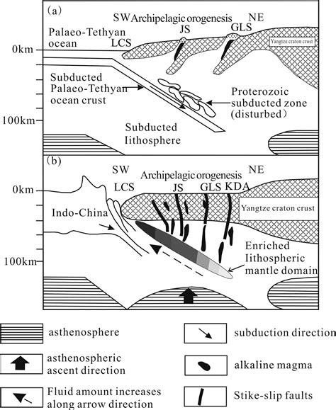 Zircon Upb Age Trace Element And Hf Isotopic Compositions Of