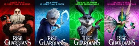 RISE OF THE GUARDIANS Character Posters and Clip