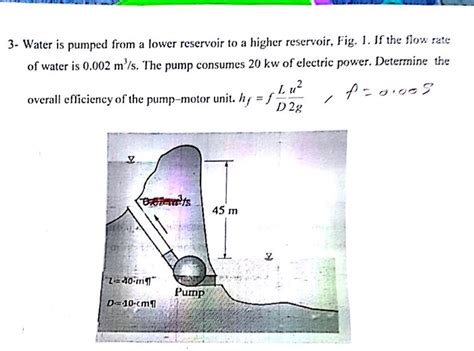 SOLVED Water Is Pumped From A Lower Reservoir To A Higher Reservoir