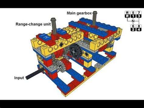 Lego Speed Truck Transmission Version Ii Youtube