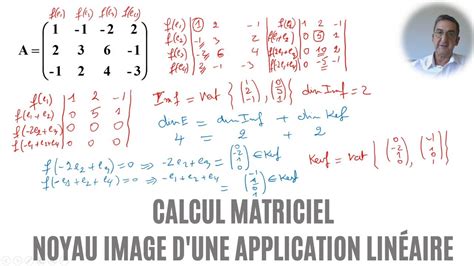 Calcul Matriciel Noyau Image D Une Application Lin Aire Youtube