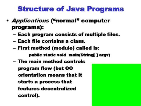 Structure Of Java Programs