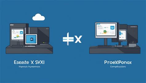 Esxi Free Vs Proxmox Hypervisor Showdown