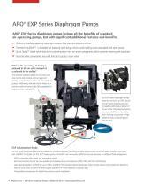 EXPERT AND COMPACT SERIES AIR OPERATED DIAPHRAGM PUMPS ARO Ingersoll