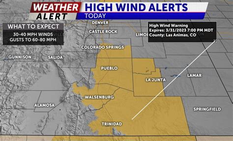 Weather Alert High Wind Warning In Effect Until 7pm Krdo