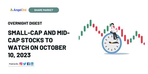 Small Cap And Mid Cap Stocks To Watch On October 10 2023 Angel One