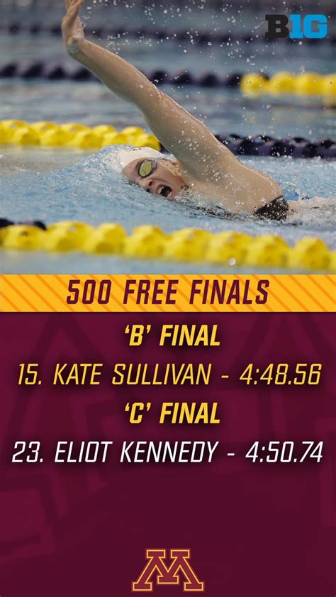 Minnesota Swimming Diving On Twitter 500 Free Kate Sullivan