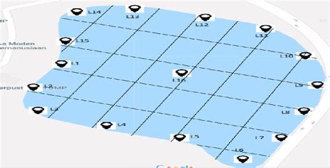 Figure 1 From Evaluating IoT Based Passive Water Catchment Monitoring