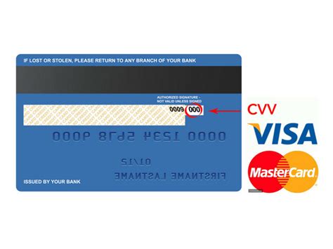 What‌ Is‌ ‌A‌ ‌CVC‌ ‌Credit‌ ‌Card?‌ - Payment