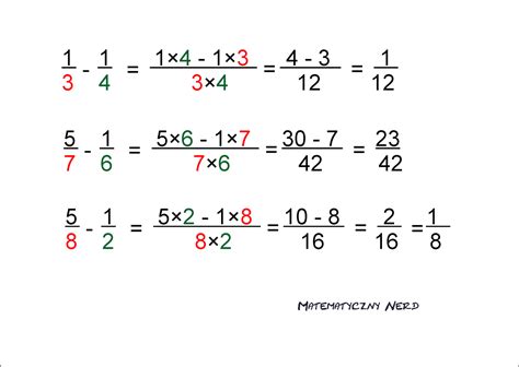 Dodawanie I Odejmowanie Ułamków Matematyczny Nerd