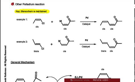 Organometallic Chemistry Part Section Other Palladium Reactions