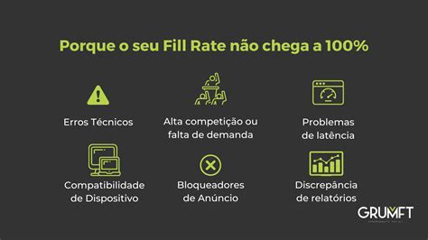 Fill Rate O Que é E Como Otimizar