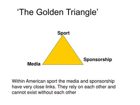 Ppt ‘the Golden Triangle Powerpoint Presentation Free Download Id