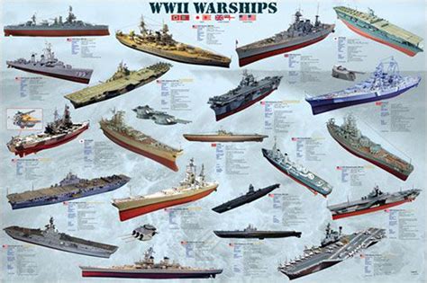 World War II War Ships - Athena Posters