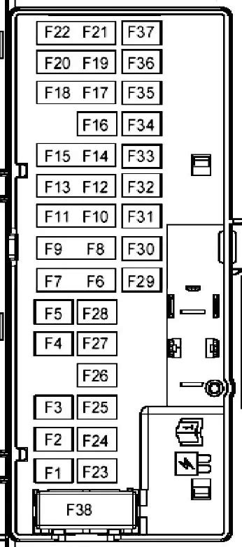 2013 Fusion Fuse Diagram — Ricks Free Auto Repair Advice Ricks Free Auto Repair Advice