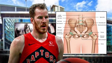 Jakob Poeltl Injury Adds To Raptors Woes