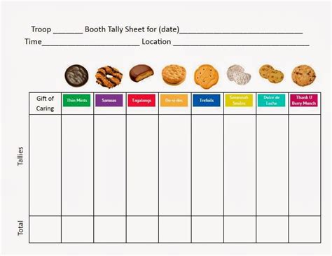 Keep Track Of Your Girl Scout Cookie Booth Sales With This Triad