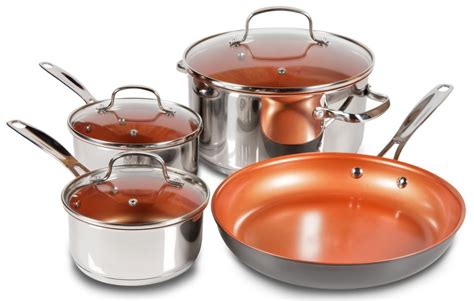 Best Non Stick Induction Cookware : From Cheap To Expensive