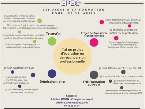 Les aides à la formation pour les salarié e s EPEC