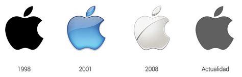 El Top 48 Imagen Historia De El Logo De Apple Abzlocal Mx