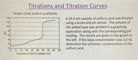 How To Find Concentration From A Titration Curve R Chemistryhelp