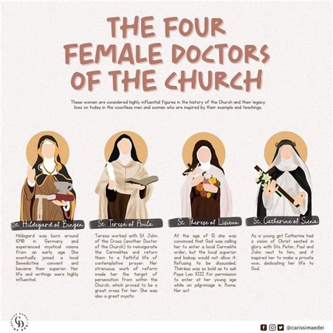 Carissimae Dei On Instagram The Four Female Doctors Of The Church