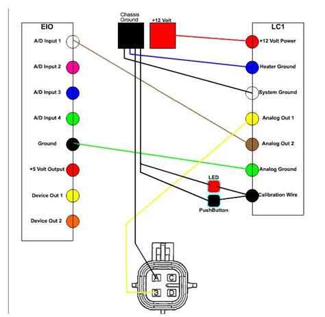 Lc1 Wiring Question Ls1tech Camaro And Firebird Forum Discussion