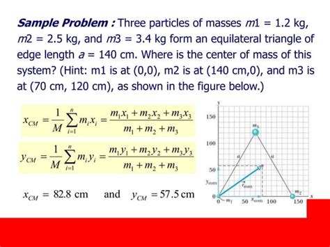 Momentum Impulse And Collision Ppt